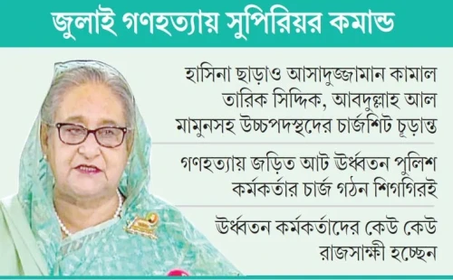 মে মাসে শেখ হাসিনার বিচার শুরু