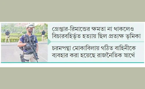 স্বৈরাচার হাসিনার আমলে সোয়াট-এর অপব্যবহার