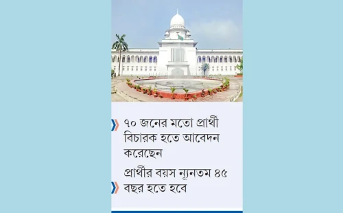 প্রথমবারের মতো বিচারপতি নিয়োগ হচ্ছে এসজেএসির সুপারিশে