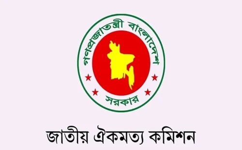 ঐকমত্য কমিশনের ১১২ প্রস্তাবে একমত জাতীয়তাবাদী সমমনা জোট