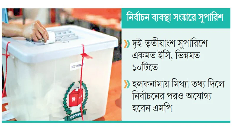 কেন্দ্র দখল হলে পুরো নির্বাচন বাতিল করতে পারবে ইসি