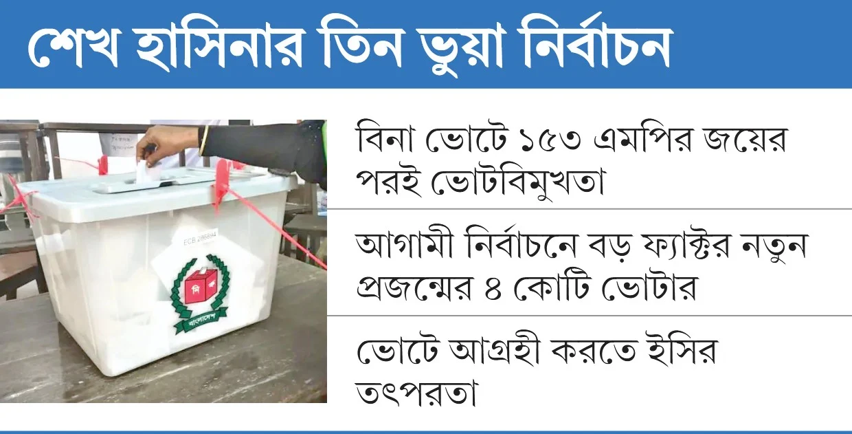 ‘কবর থেকে এসে ভোট দেন ২০ লাখ ব্যক্তি’