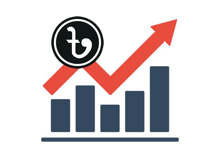 বাজেট ২০২৫–২৬: দাম বাড়বে যেসব পণ্যের
